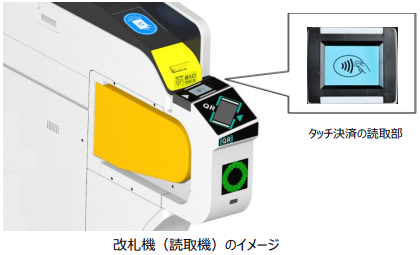 「近畿日本鉄道」鉄道全線で、クレジットカード等のタッチ決済による乗車を開始